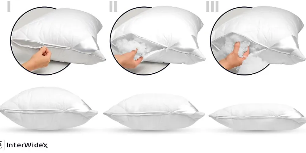 Senna Home Oreiller 70x80 CLASSIC COMFORT Blanc* Oreiller Moelleux