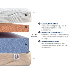 Bellecour Pack Leman 140x200 cm Matelas Mousse + Sommier Bois + Accessoires* Ensemble Sommier Et Matelas