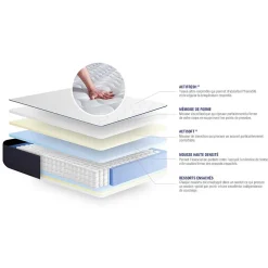 Actisom Pack sommier kit matelas Ressorts ensachés et mémoire de forme avec couette et oreillers* Ensemble Sommier Et Matelas