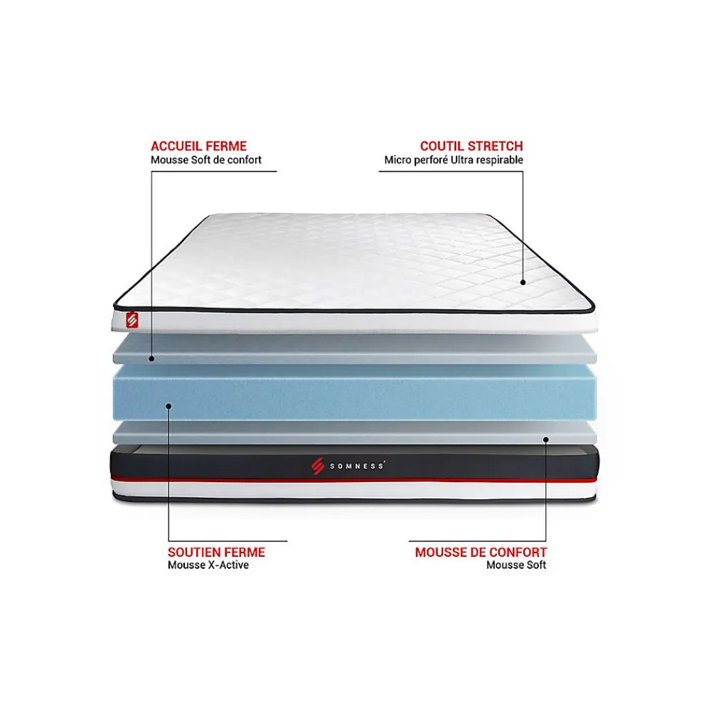 Pack sommier kit matelas Mousse avec couette et oreillers>Somness Clearance