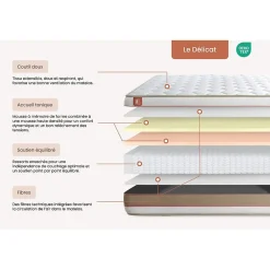 Marmottes & Co Pack sommier tapissier matelas Ressorts ensachés et mémoire de forme avec couette et oreillers* Ensemble Sommier Et Matelas