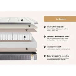 Litier Deluxe Pack sommier tapissier matelas Ressorts ensachés et mémoire de forme avec couette et oreillers* Ensemble Sommier Et Matelas