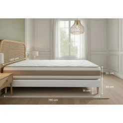 Pack sommier tapissier matelas Ressorts ensachés et mémoire de forme avec couette et oreillers><noscript><img width=