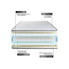 Sleepfit Pack sommier tapissier matelas Ressorts ensachés et mémoire de forme avec couette et oreillers* Ensemble Sommier Et Matelas