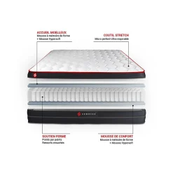 Somness Pack sommier tapissier matelas Ressorts ensachés et mémoire de forme avec couette et oreillers* Ensemble Sommier Et Matelas