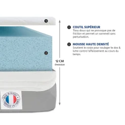 Pack Venus 90x190 cm Matelas Mousse + Sommier Métal + Accessoires><noscript><img width=