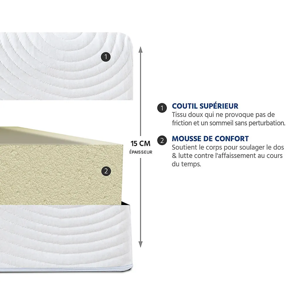 Pack Vosges 90x190 cm Matelas Mousse Haute Densité + Sommier Bois + Accessoires>Bellecour Outlet