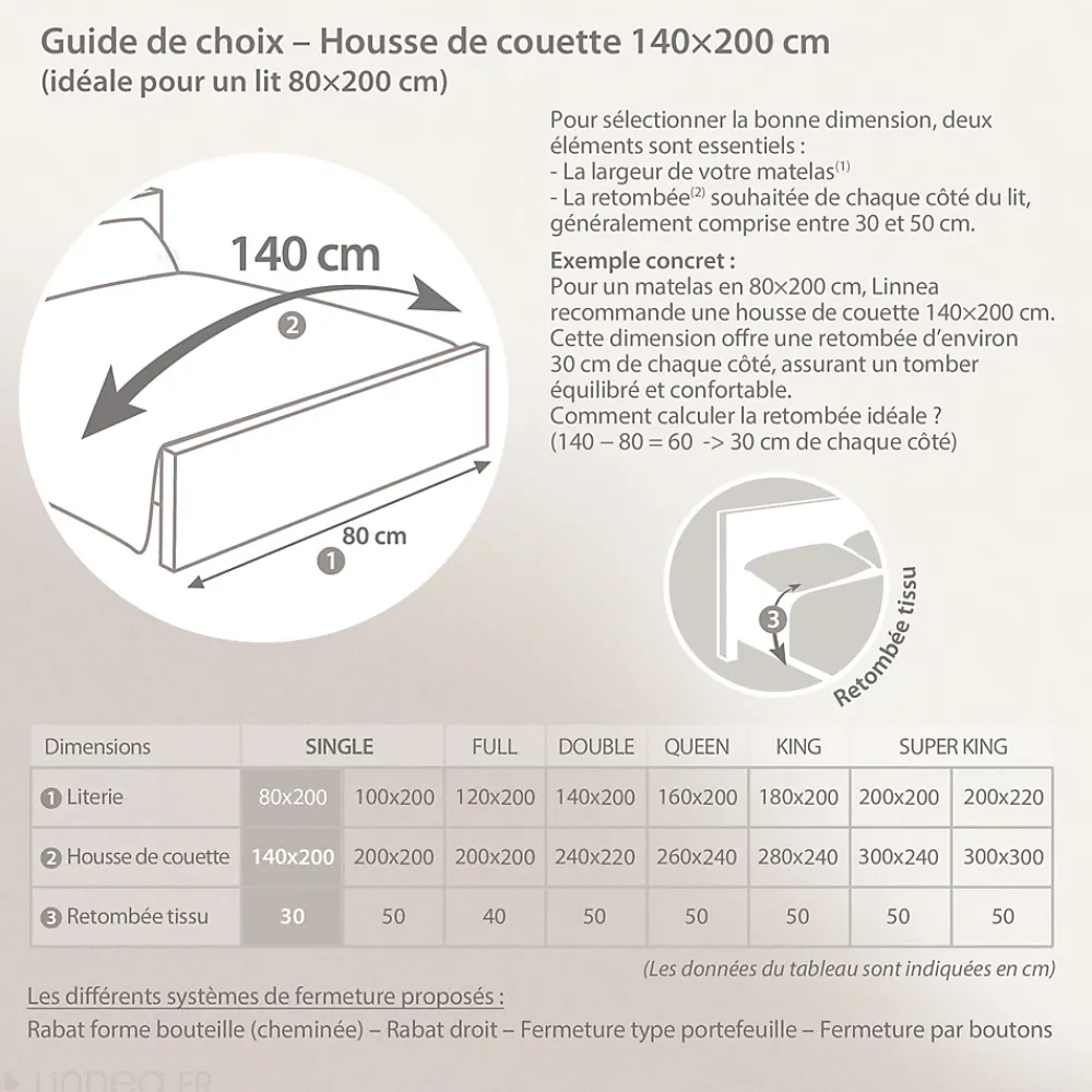 Linnea Parure de lit 140x200 cm 50x70 cm percale coton MARLOW acier* Parure De Lit