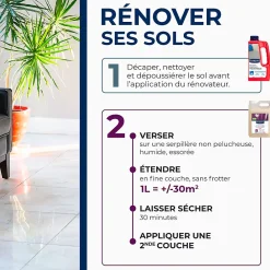 Starwax Protecteur sol carrelés Star Grand brillant longue durée 5 L* Nettoyant Et Entretien Pour Sol