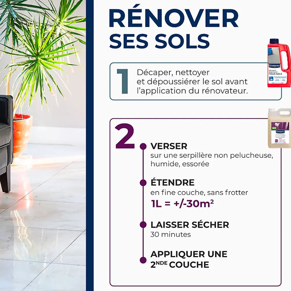 Starwax Protecteur sol carrelés Star Grand brillant longue durée 5 L* Nettoyant Et Entretien Pour Sol