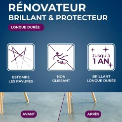 Starwax Protecteur sol carrelés Star Grand brillant longue durée 5 L* Nettoyant Et Entretien Pour Sol