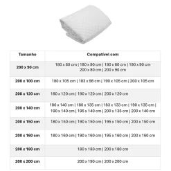 Indream Protecteur étanche Matelas Taille 200 x 100 cm Hauteur 30 cm* Protège Matelas
