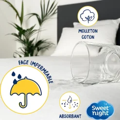 Protège matelas - Alèse Imperméable et Anti Acariens - Bouclette Éponge Coton - Silencieux et Respirant>Sweetnight