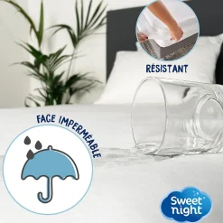 Protège matelas - Bouclette en Coton - Alèse Imperméable et Absorbante - Respirant et Silencieux>Sweetnight Best