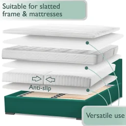 Protège matelas - Isolateur pour sommier à lattes Beautect 200x140cm><noscript><img width=