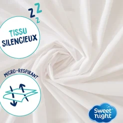 Protège matelas Bébé - Alèse Imperméable et Micro Respirante - Souple et Silencieux - Lavable à 90 degrés><noscript><img width=