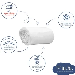 P’Tit Lit Protège Matelas Bébé Anti Acariens - Alèse Imperméable - Bouclette 100% coton - Silencieux et Absorbant - Oeko Tex* Protège Matelas