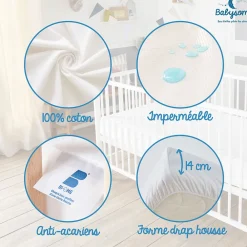 Protège Matelas Bébé Anti-acarien - Alèse imperméable Souple et Silencieuse - Bouclette 100% Coton : Doux et Absorbant - Oeko-Tex><noscript><img width=
