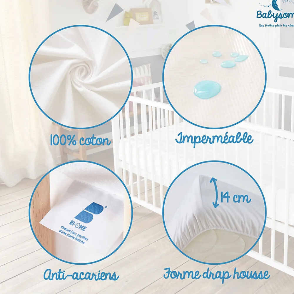Protège Matelas Bébé Anti-acarien - Alèse imperméable Souple et Silencieuse - Bouclette 100% Coton : Doux et Absorbant - Oeko-Tex>Babysom Hot