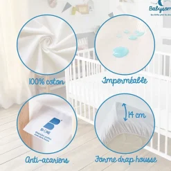 Babysom Protège Matelas Bébé Anti-acarien - Alèse imperméable Souple et Silencieuse - Bouclette 100% Coton : Doux et Absorbant - Oeko-Tex* Protège Matelas