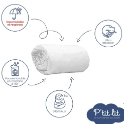 P’Tit Lit Protège Matelas Bébé Bamboo - Couffin - Landeau - Nacelle - 40x80 cm - Alèse Imperméable - Sans traitement chimique* Protège Matelas