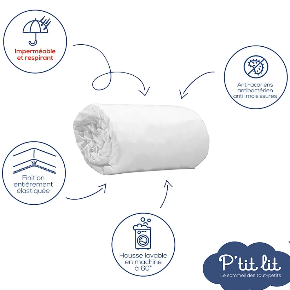 Protège Matelas Bébé Éponge 100% Coton - Greenfirst : Traitement Végétal contre les Acariens - Alèse Imperméable>P’Tit Lit Best