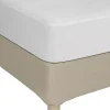 Protège matelas imperméable, absorbant et anti-acariens 90 x 190 cm>Univers Décor Best