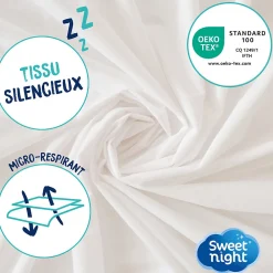 Protège matelas pour Clic Clac - Alèse Imperméable - Souple et Silencieux - Lavable à 90 degrés><noscript><img data-lazyloaded=