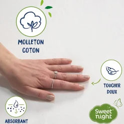 Protège Matelas 160x200 cm - Molleton 100% Coton - Traitement Végétal Anti-Acariens Greenfirst><noscript><img width=