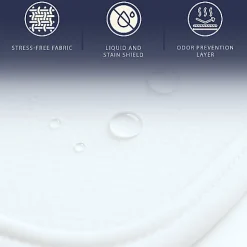 Protège-Matelas Imperméable 80x190 cm avec Élastiques><noscript><img width=