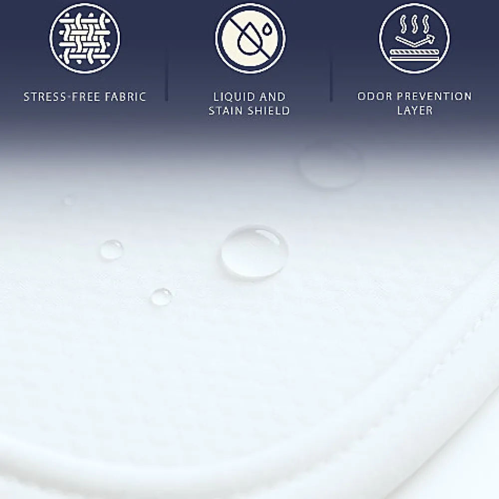 Protège-Matelas Imperméable 80x190 cm avec Élastiques>The White Stone Clearance