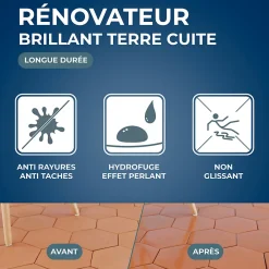 Starwax Rénovateur brillant protecteur tomettes et terres cuites 1L* Nettoyant Et Entretien Pour Sol