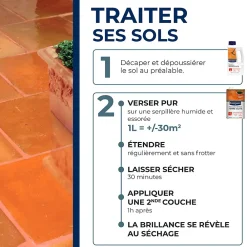 Starwax Rénovateur brillant protecteur tomettes et terres cuites 1L* Nettoyant Et Entretien Pour Sol