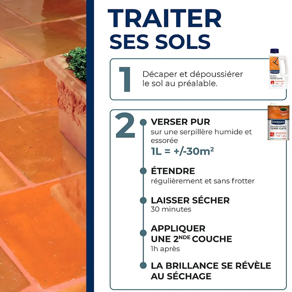 Starwax Rénovateur brillant protecteur tomettes et terres cuites 1L* Nettoyant Et Entretien Pour Sol