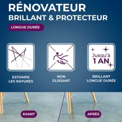 Rénovateur brillant Star longue durée tous sols intérieurs 1L><noscript><img width=