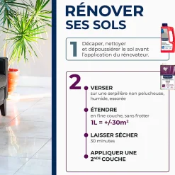 Rénovateur brillant Star longue durée tous sols intérieurs 1L><noscript><img width=