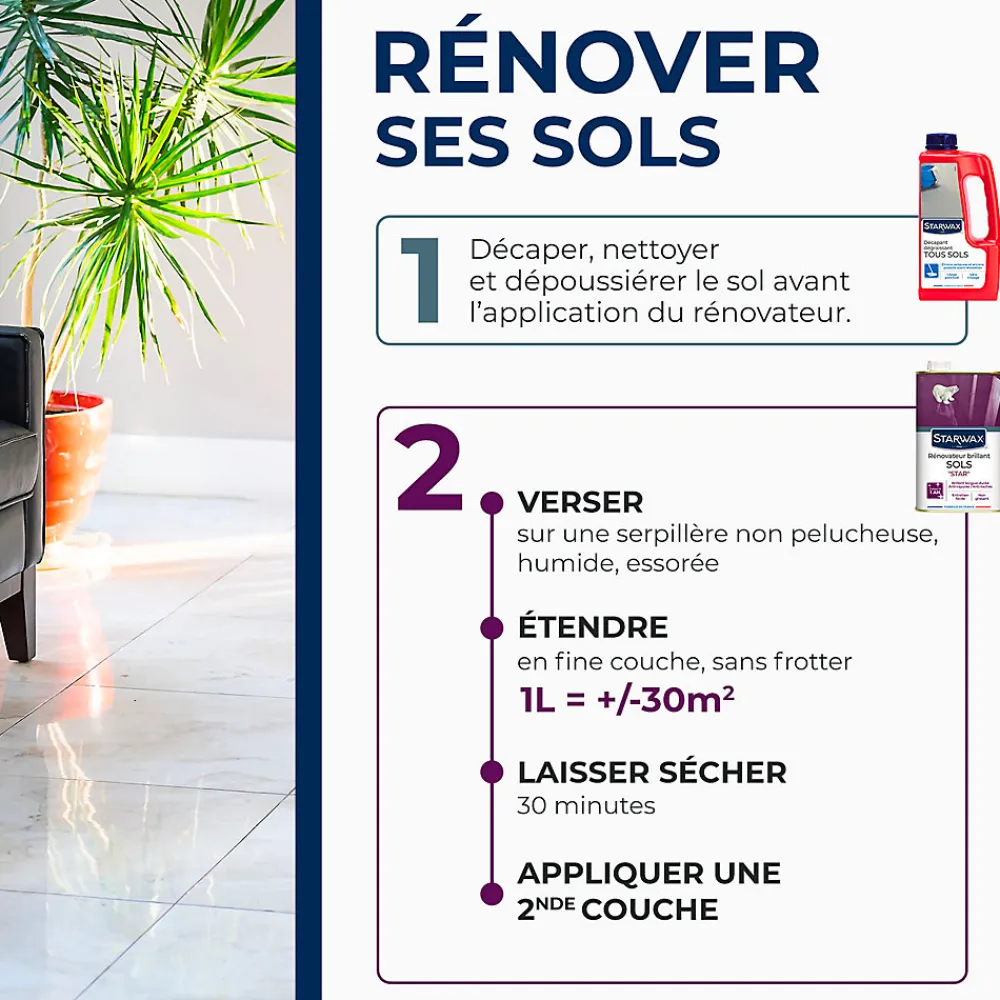 Rénovateur brillant Star longue durée tous sols intérieurs 1L>Starwax New