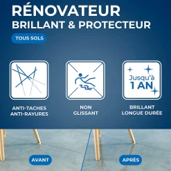 Rénovateur brillant tous sols intérieurs 1L><noscript><img width=