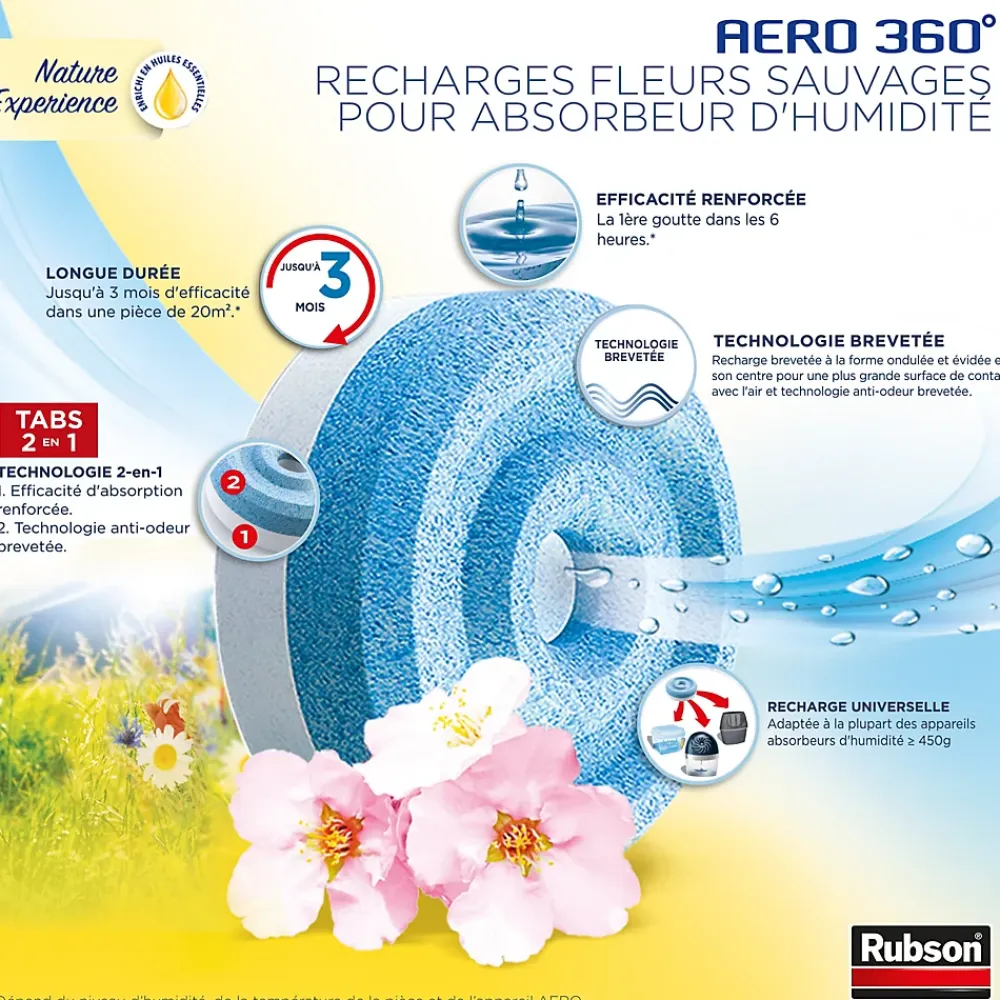 Rubson - Recharge Aero 360 Nature Experience Fleurs Sauvages Lot De 4 Recharges* Absorbeur D'Humidité
