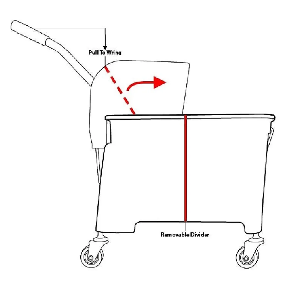 Jantex Seau essoreur Kentucky bleu - 20 L* Seau, Bassine, Récipient De Ménage