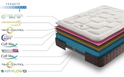 Simpur relax matelas epaisseur 25 cm royal top visco-graphene 200x200 cm haut niveau de conductivite thermique><noscript><img width=