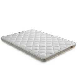 SobreMatelas Topper Elegance - Mousse Taille 200 x 200 cm Hauteur 12 cm><noscript><img width=