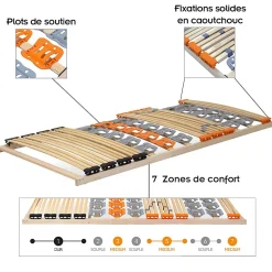 Monmobilierdesign Sommier à Lattes Ergonomique En Bois Avec Plots De Soutien 7 Zones De Confort 100x200 Cm* Sommier