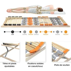 Sommier à Lattes Ergonomique En Bois Avec Plots De Soutien 7 Zones De Confort Tête Et Pied Relevables 120x200 Cm>Monmobilierdesign Best