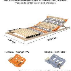 Sommier à Lattes Ergonomique En Bois Avec Plots De Soutien 7 Zones De Confort Tête Et Pied Relevables 120x200 Cm><noscript><img width=