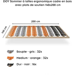 Monmobilierdesign Sommier à Lattes Ergonomique Cadre En Bois Avec Plots De Soutien 140x200 Cm* Sommier