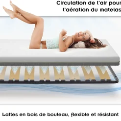 Sommier Ergonomique à Lattes Larges Et Flexibles En Bois De Bouleau 160x200 Cm Avec Pieds><noscript><img width=