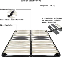 Sommier Ergonomique à Lattes Avec Zone Lombaire Renforcée 200x200 Cm>Monmobilierdesign Online