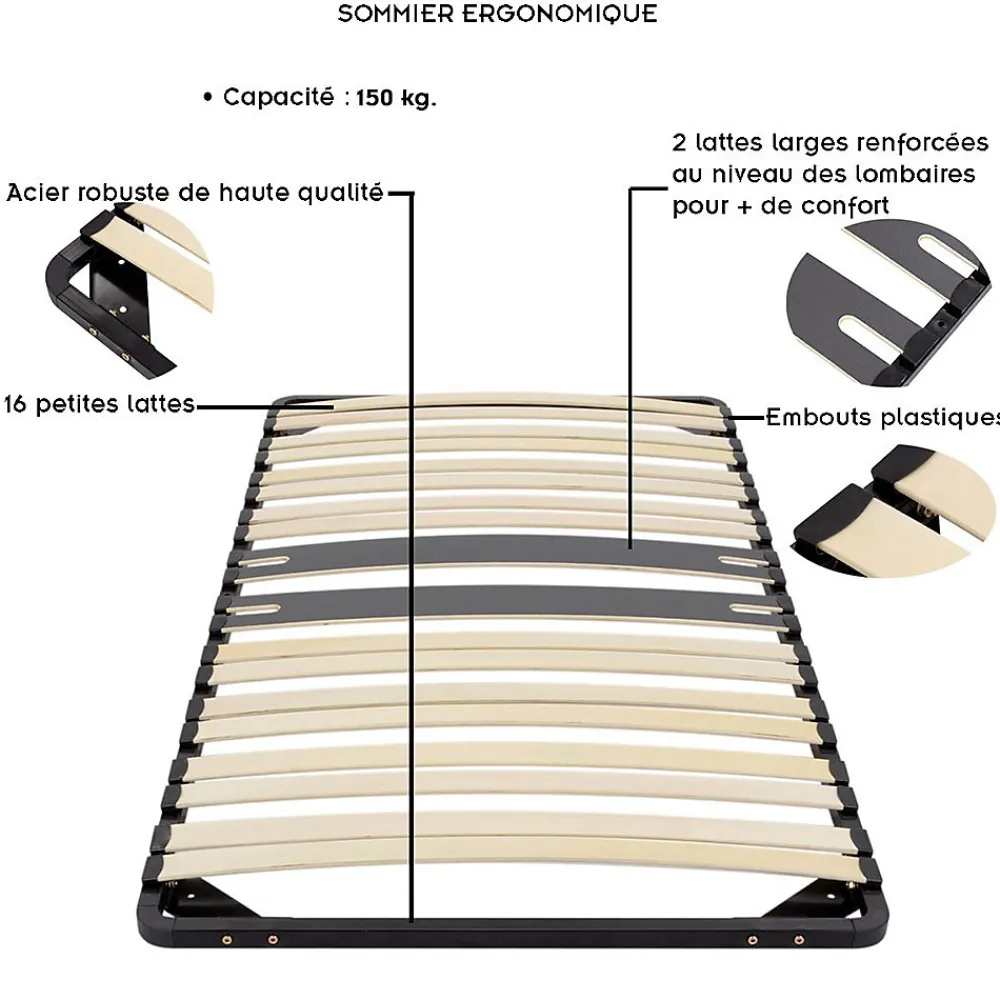 Monmobilierdesign Sommier Ergonomique à Lattes Avec Zone Lombaire Renforcée 80x200 Cm* Sommier