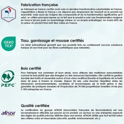 Sommier tapissier à lattes blanc 2x90x200><noscript><img width=